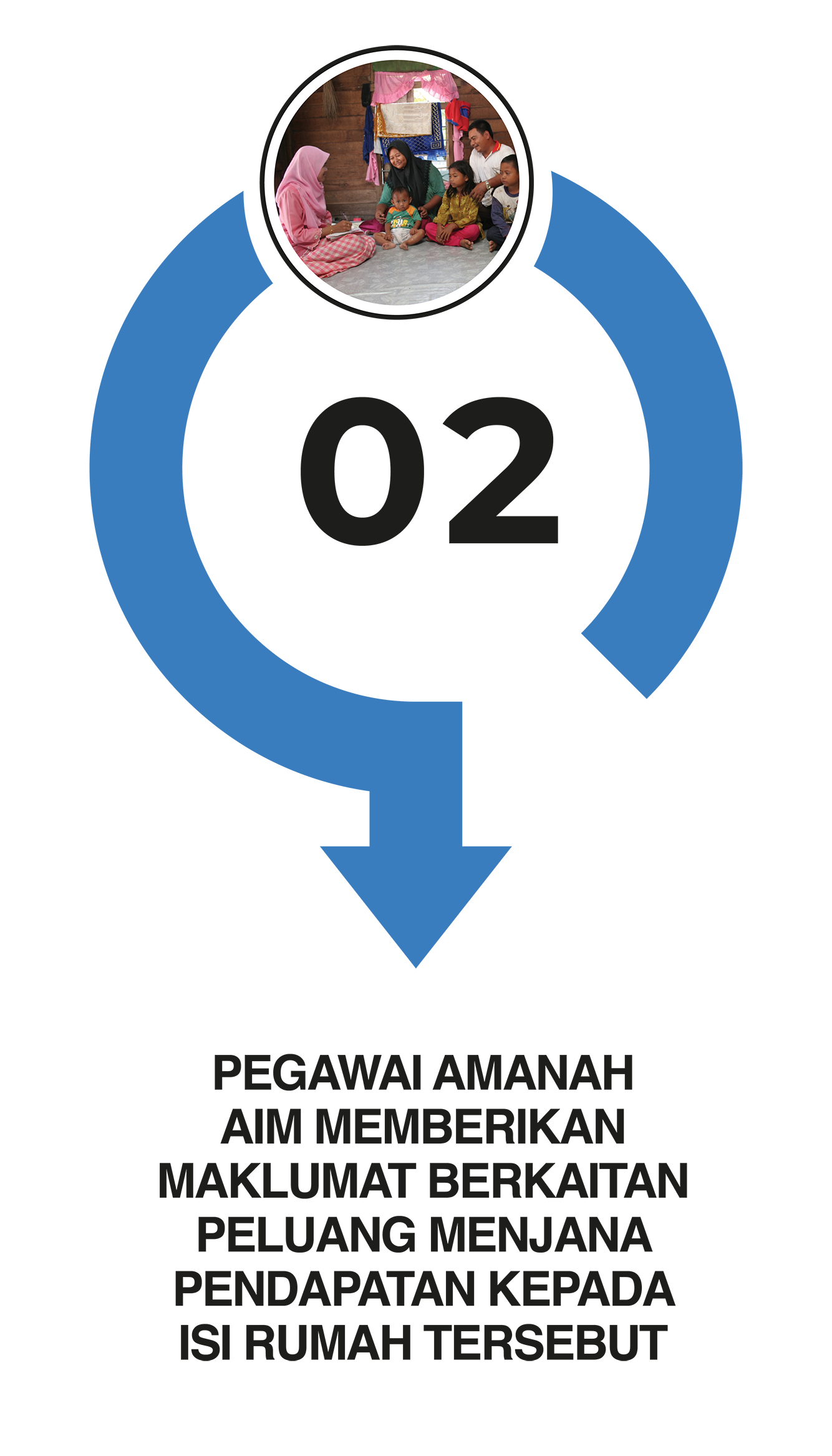 Permohonan Program Online Kejuruteraan Menu AIM 5 Permohonan Program Online Kejuruteraan Menu AIM 3