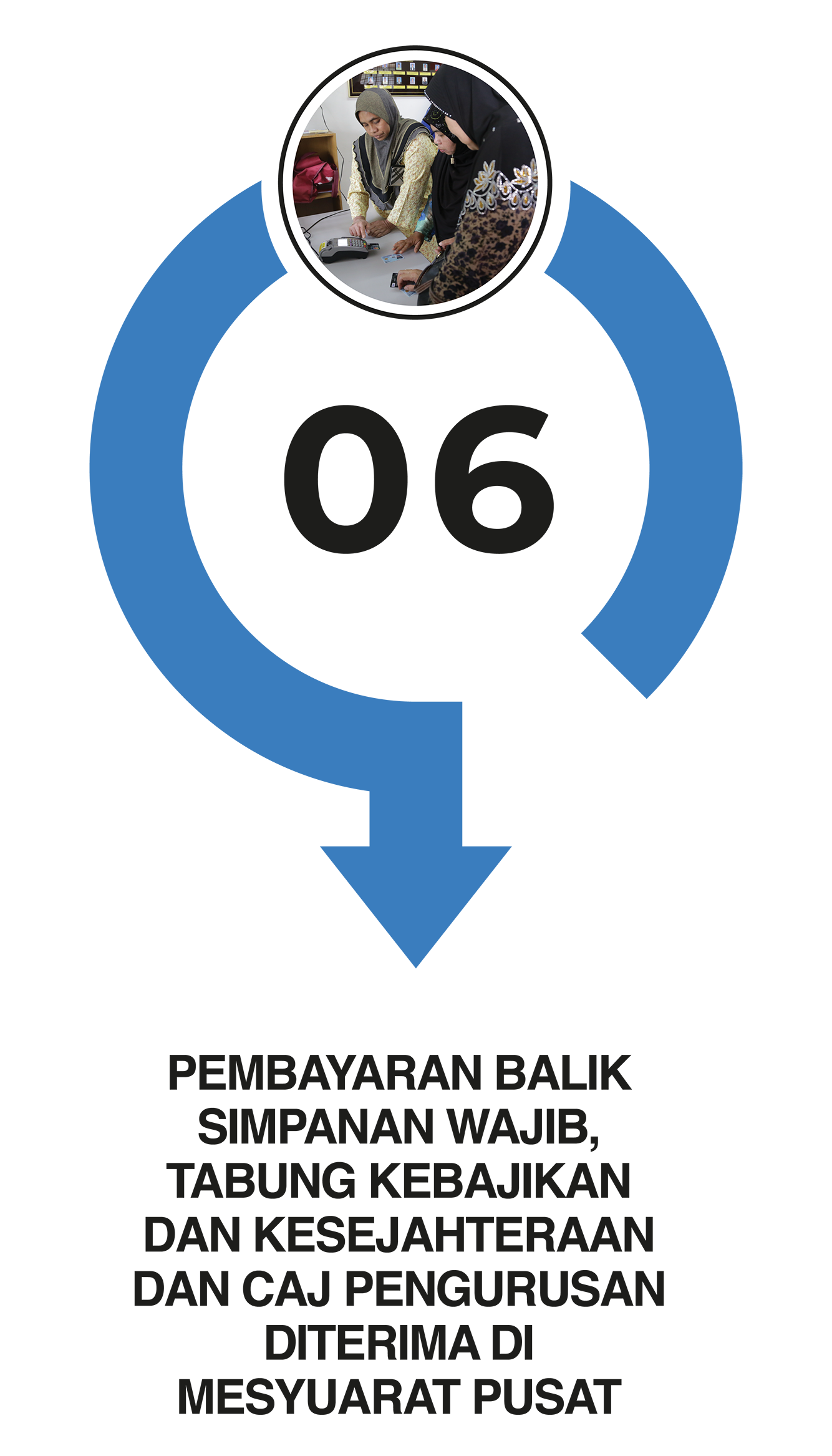 Permohonan Program Online Kejuruteraan Menu AIM 9 Permohonan Program Online Kejuruteraan Menu AIM 7